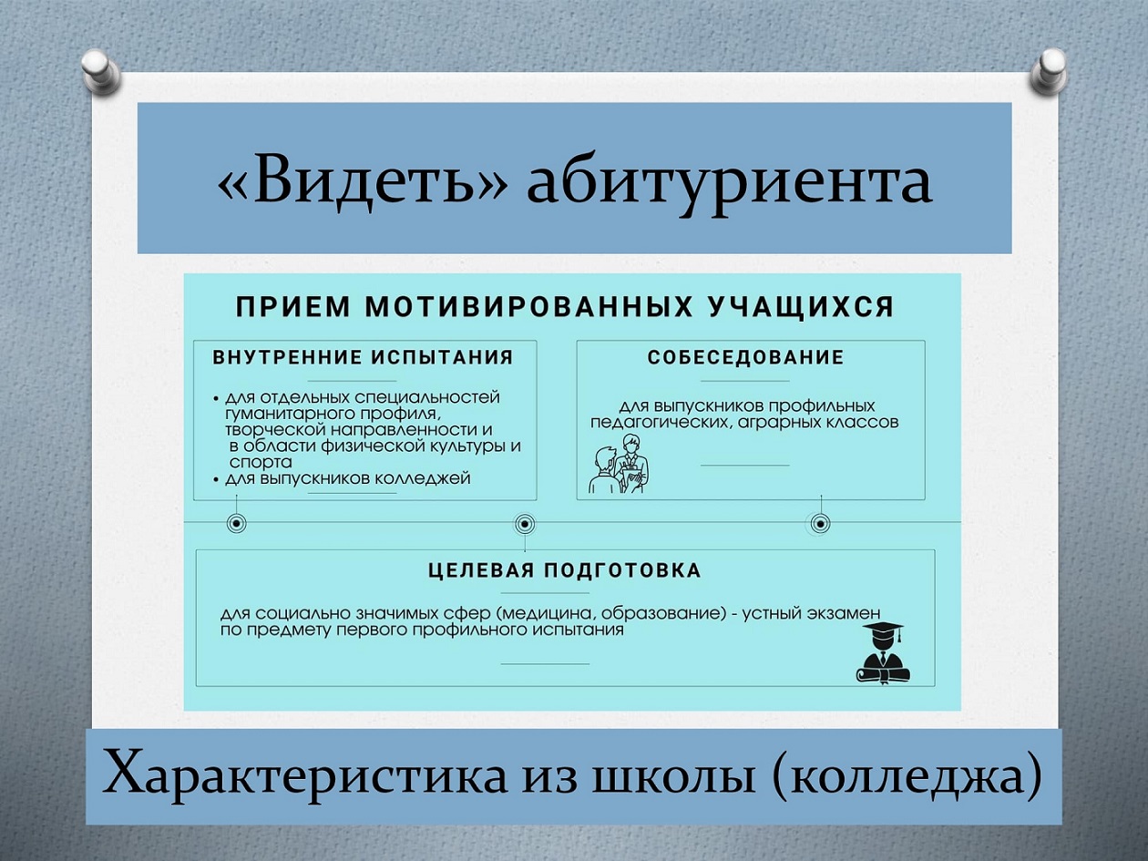 стим подход в образовании рб фото 63